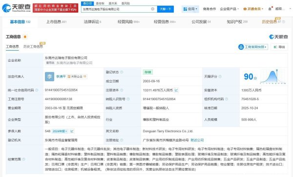 邦尼配资 达瑞电子增资至1.33亿  增幅约39.6%